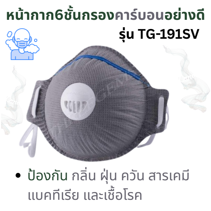 หน้ากากคาร์บอนปั้มขั้นรูป Mask TG-191SVติดวาล์วใช้ป้องกัน กลิ่น ฝุ่น ควัน PM2.5 สารเคมี และเชื้อโรค