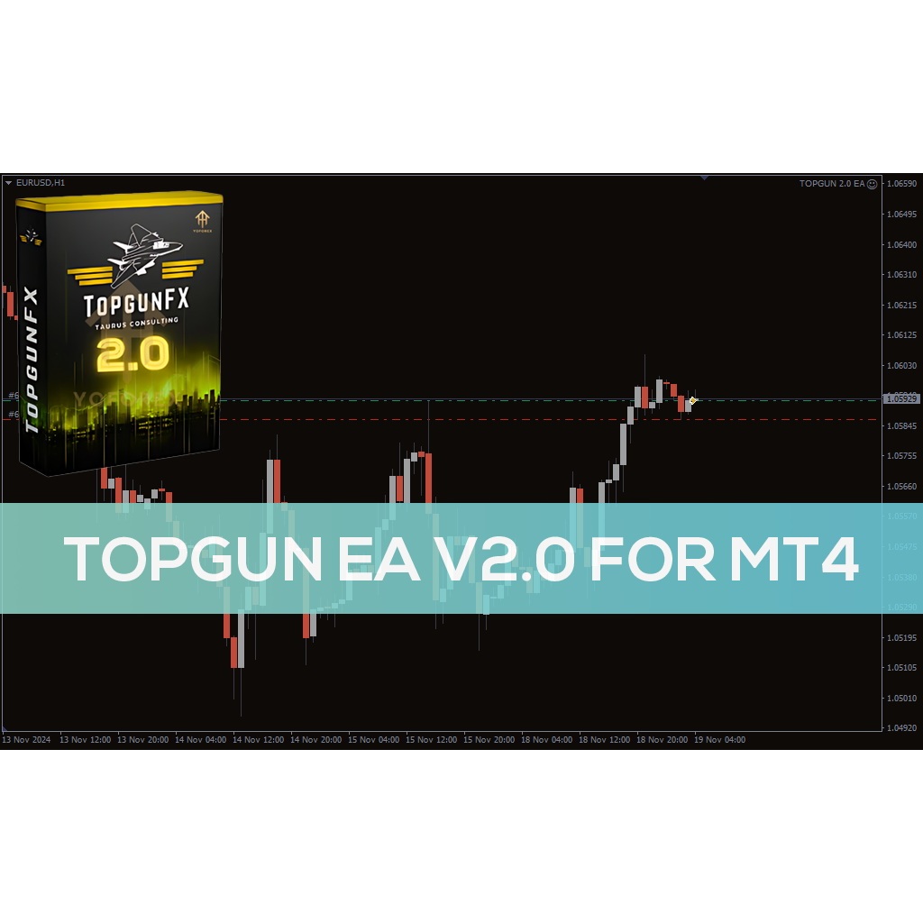 Ea Mt4 ระบบเทรดอัตโนมัติ  TOPGUN