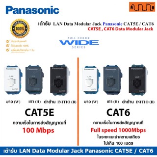 เต้ารับ LAN Data Modular Jack Panasonic CAT5E / CAT6 แท้💯% WEG2488 , WEG24886 , WEGN2488 , WEGN24886