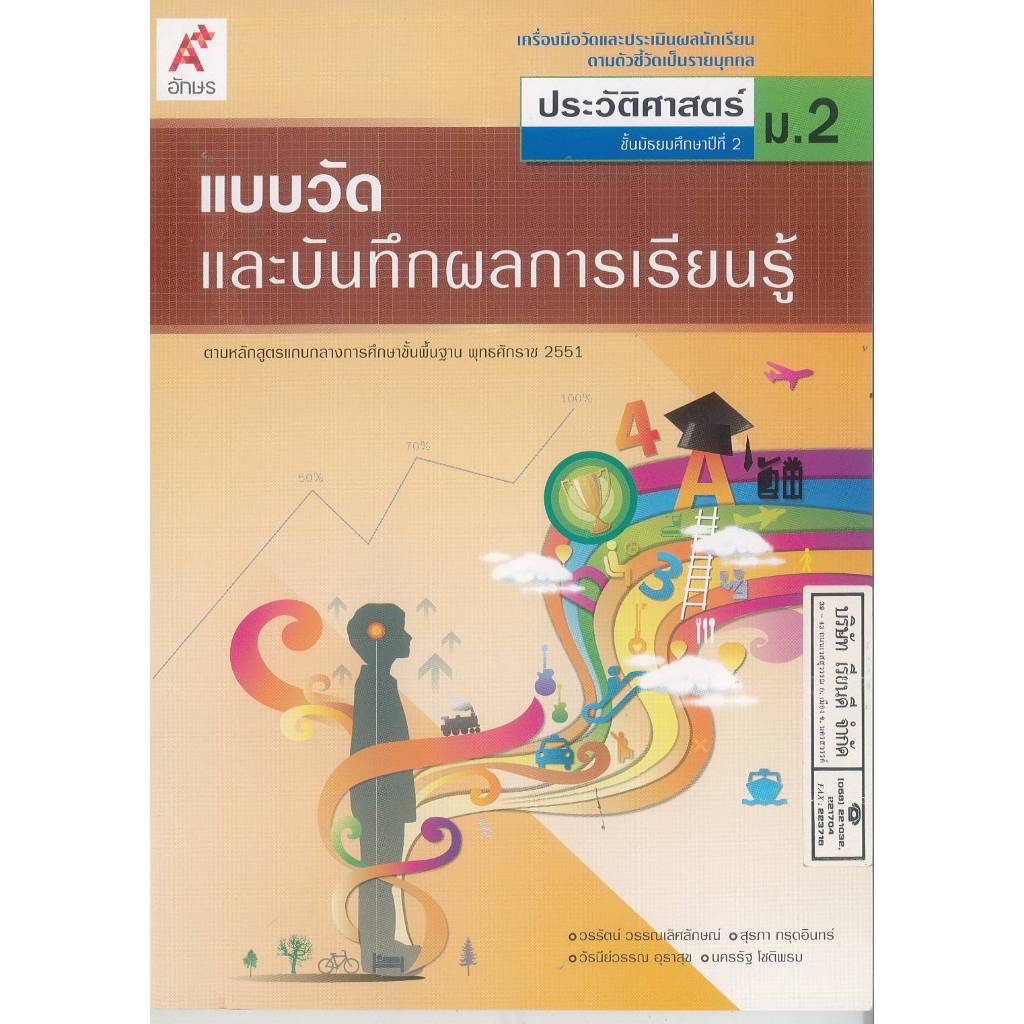 แบบวัด และบันทึกผลการเรียนรู้ ประวัติศาสตร์ ม.2 อจท. 45.00 8858649111739