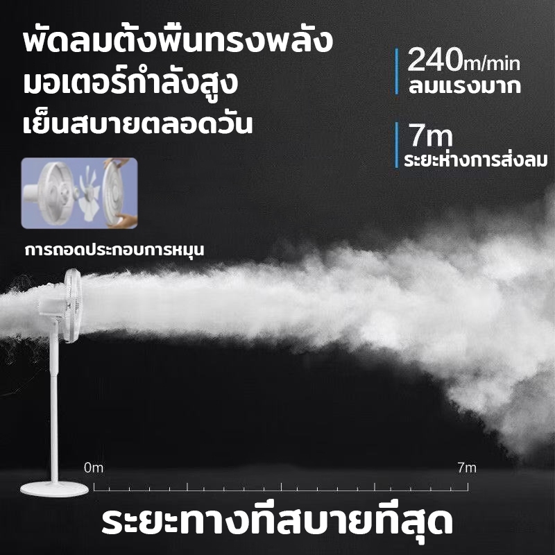 รับประกัน1ปี✨พัดลมตั้งพื้น พัดลม 16 นิ้ว ปรับได้ 3 ระดับ พัดลมรีโมต เสียงเงียบ ใบมีด 5 ใบ Stand Fan พร้อมฟังก์ชั่นจับเวล