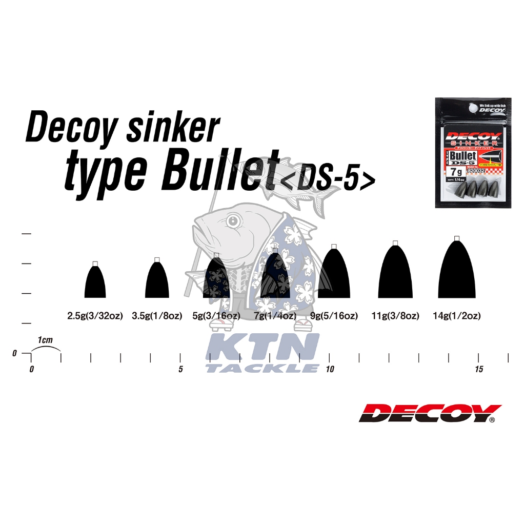 ตะกั่วตกปลาเท็กซัส ค่ายดีคอยส์ Decoy รุ่น DS-5 นำเข้าโดย KTN