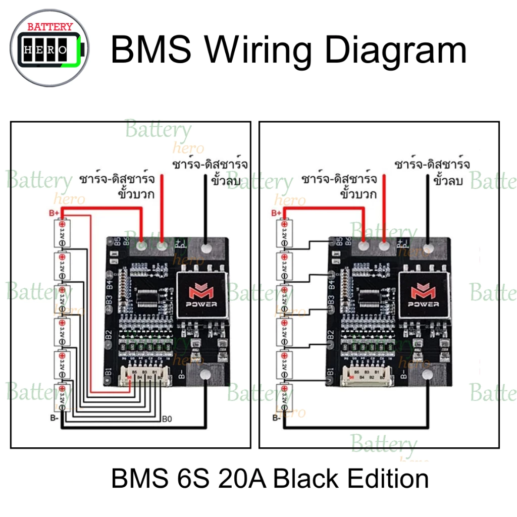BMS 6S 21.9V 20A, 30A, 60A LiFePo4 เป็นวงจป้องกันสำหรับ LiFePO4 Battery จากแบร์ด M-Power