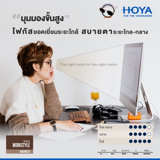 Hoya WorkStyle Business เลนส์เฉพาะทาง ช่วยให้มองได้ชัดทุกระย…