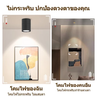 CANMEIJIA สปอร์ตไลท์ LED ดลอย ไฟดาวน์ไลท์ 7W 10W 15W 20W 40W ปรับมุมได้และพับได้ Downlight Spotlight