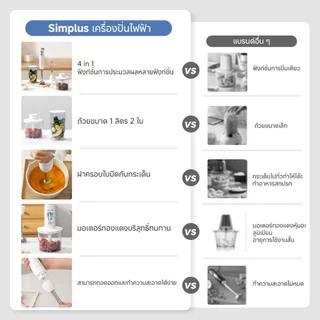 Simplus เครื่องปั่นมือ เครื่องตีไข่ไฟฟ้า เครื่องครัวหลายฟังก์ชัน อาหารเด็ก การคั้นน้ำ ซอส เบเกอรี่ JBBA003