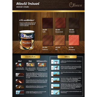 สีย้อมไม้ คุณภาพ ยี่ห้อ ไทม์เมอร์ Wood Stain (ขนาด 0.3 ลิตร) ฟรี แปรงทาสี 1 ด้าม