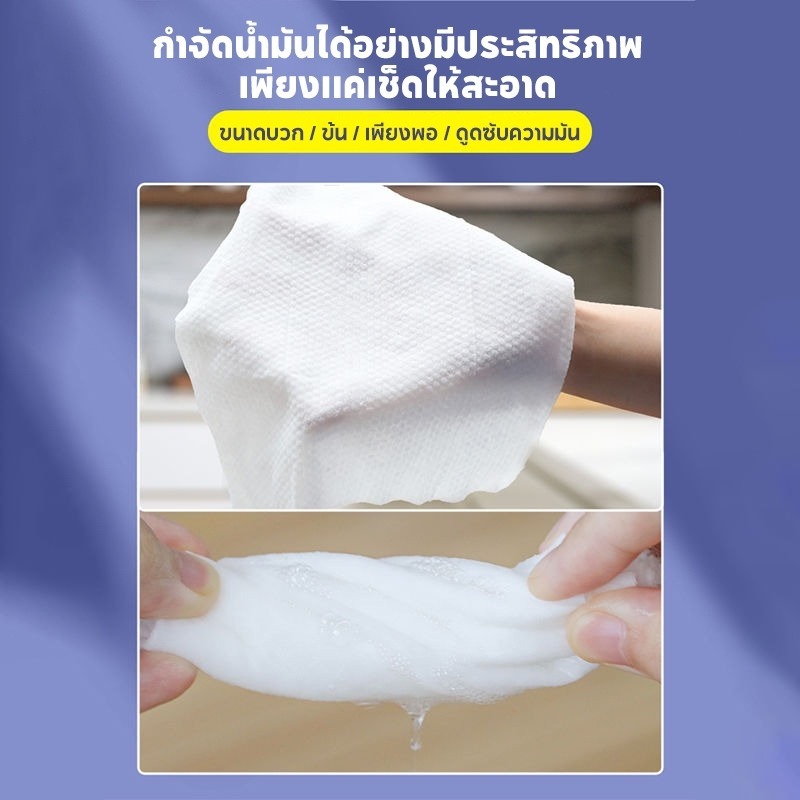 รูปภาพ 3