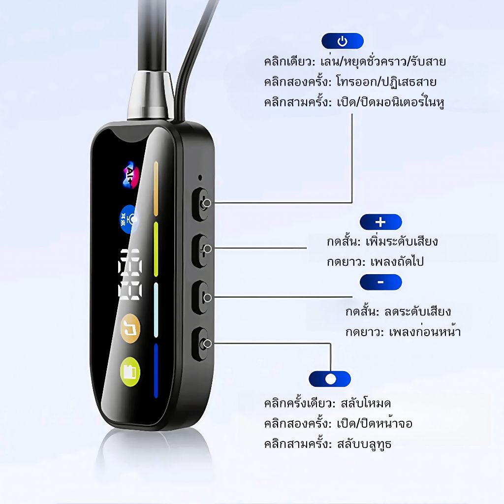 UIDEAL หูฟังบลูทูธ หูฟังไร้สาย หูฟัง type c เสียงเบส หูฟังอินเอียร์บลูทูธ ไร้สาย ร้องเพลงด้วยอินเอียร์มอนิเตอร์ U070