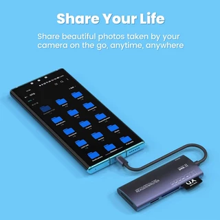 Actual Card reader 6 in 1 อินเทอร์เฟซ Type-c/USB เหมาะสําหรับทุกรุ่น รองรับ SD+TF+XD+CF+M2+MS