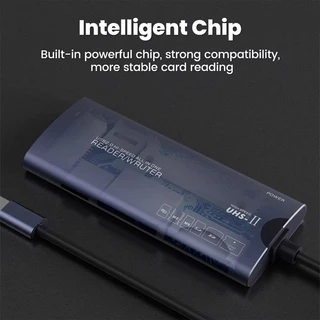 Actual Card reader 6 in 1 อินเทอร์เฟซ Type-c/USB เหมาะสําหรับทุกรุ่น รองรับ SD+TF+XD+CF+M2+MS