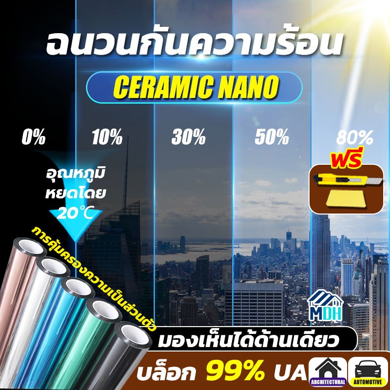 🌞กันรังสีUV99%🌞ฟิล์มกระจกบ้าน ฟิล์มกรองแสง กันความร้อน มองเห็นด้านเดียว ฟิล์มติดกระจก ฟิล์มปรอท Black Carbon Window Film