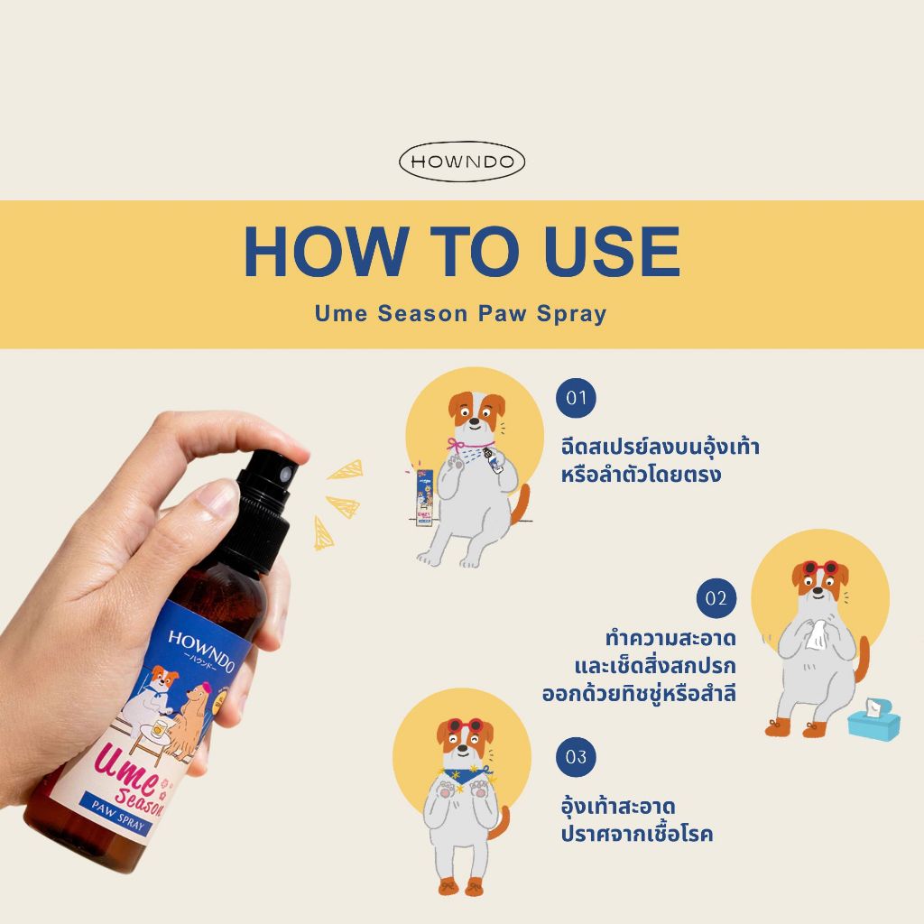 สเปรย์ทำความสะอาดอุ้งเท้าสุนัข กำจัดเชื้อโรค (แบคทีเรียและไวรัส) สุนัขคันเท้า คันตามตัว Paw Spray Ume Season Howndo - รูปที่ 4