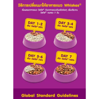 Whiskas วิสกัส อาหารแมวชนิดแห้ง แบบเม็ด ขนาด 2.7- 3กิโลกรัม (เลือกสูตรได้)