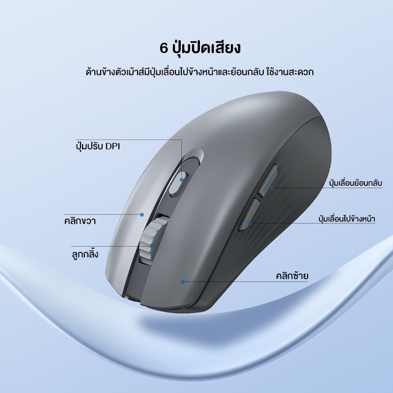 ROBOT เมาส์ไร้สาย เซตเมาส์ไร้เสียงคลิกและแผ่นรองเมาส์ลายการ์ตูน WIRELESS MOUSE รุ่น M370/ RP07 ประกัน 1 ปี