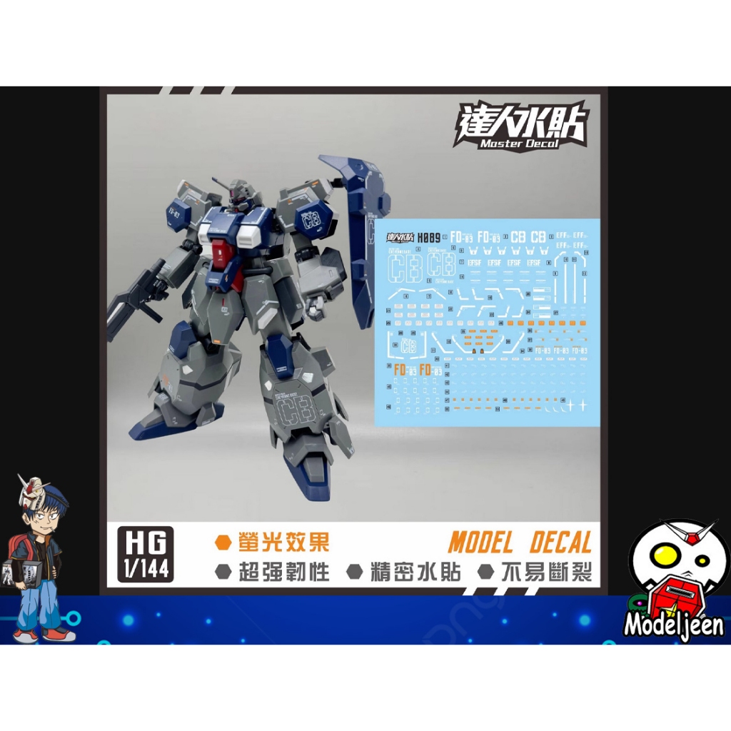 (Master Decal) Water Decal H097 HG1/144 Gustav Karl