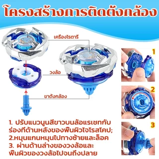 ใหม่เบย์เบรด X เซ็ตกล่องลูกข่าง ชุดลูกข่าง เบย์เบลด Combo Set TOPGYRO X มีกล่องให้ เป็นเซ็ตคุ้มสุด หลากหลายรูปแบบ