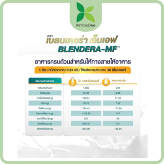 เบลนเดอร่า-เอ็มเอฟ Blendera-MF 2.5Kg. อาหารเสริมทางการแพทย์ ทดแทนอาหารปั่นโรงพยาบาลได้