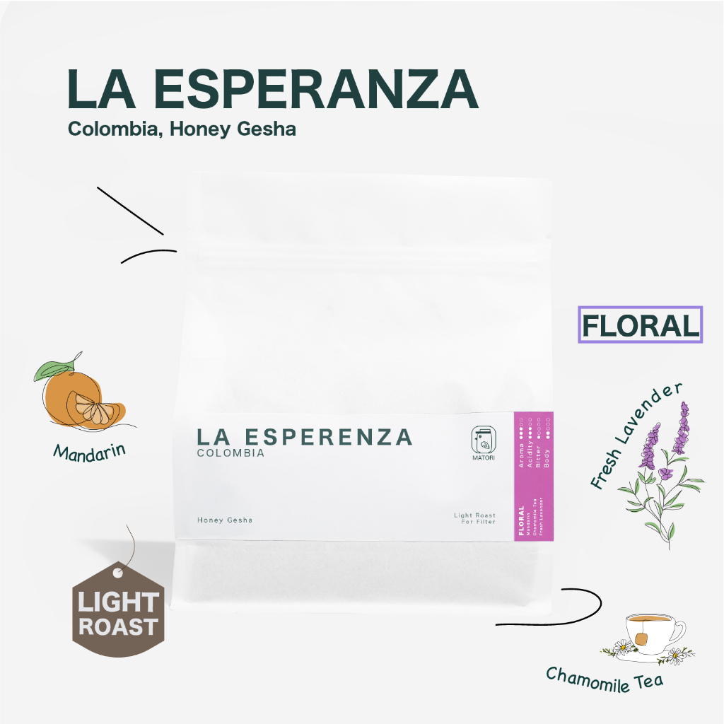 Matori Coffee Roaster เมล็ดกาแฟคั่วอ่อน Colombia, La Esperanza Honey Gesha