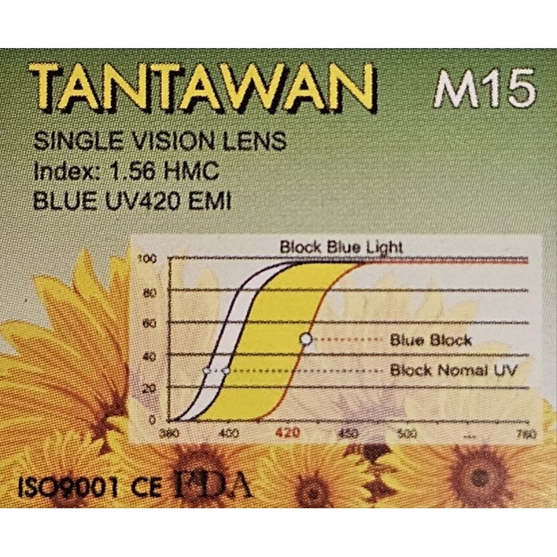 เลนส์ TANTAWAN M15 Single Visionเลนส์สายตาคุณภาพสูง Index 1.56 UCBLUE UV420 HMC EMI 🟢 สั่งค่าสายตา i