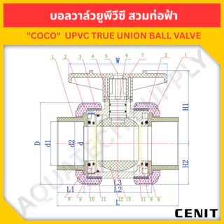 บอลวาล์ว uPVC ไม่เกิน 1 นิ้ว COCO สวมท่อฟ้า ; ซีล EPDM ; PTFE Ball Seat
