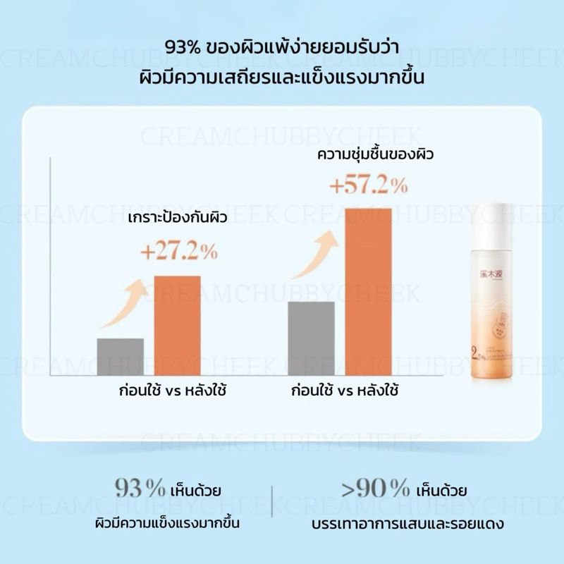 Simpcare【ร้านครีมแก้มอ้วน】สกินแคร์เอสเซนส์ดอกคามิเลีย ฟื้นฟูผิวและบำรุงผิวที่อ่อนโยน thumbnail 7