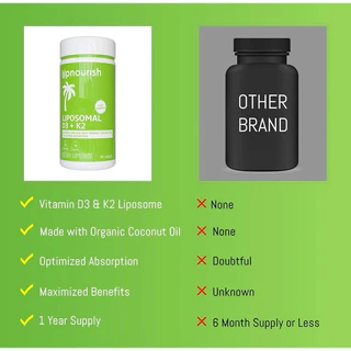 Upnourish Liposomal Vitamin D3 K2 MK7 365 Softgels