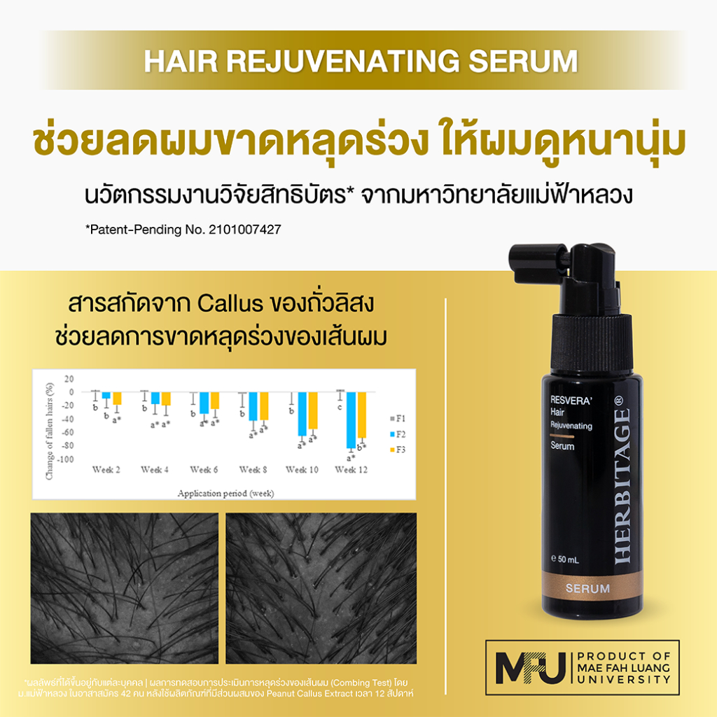 HERBITAGE RESVERA’ Hair Rejuvenating Serum เซรั่มบำรุงผม ลดผมขาดหลุดร่วง ( H ) ราคา ถูกที่สุด ดีลบีเคเค แกลเลอรีภาพที่ 7