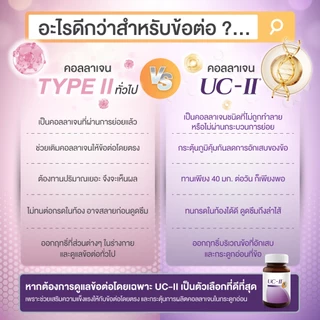 New! VISTRA COLLAGEN UC-II 40 MG (COLLAGEN TYPE II) (30 Tabs) - วิสทร้า คอลลาเจน ยูซี ทู (คอลลาเจน ไทพ์ 2)