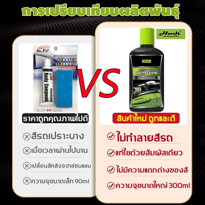 HMK น้ำยาขัดลบรอย 300มล+ผ้าเช็ด ซ่อมรอยขีดข่วน1นาที เช็ดเพื่อกําจัดรอยขีดข่วนของการชน น้ำยาลบรอยลึกๆ thumbnail 7