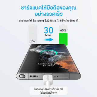 Anker 322 USB to C Cable 3A และ Zolo C to C 240W สายชาร์จเร็ว CarPlay สายถักไนลอน ชาร์จเร็วมือถือ PD