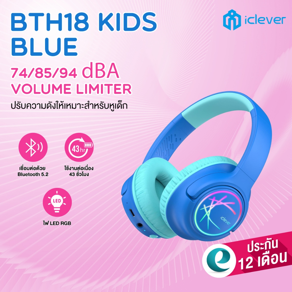 [ปลอดภัยสำหรับหูเด็ก] หูฟังเด็ก iClever BTH18 Kids Headphones BT หูฟังครอบหู หูฟังสำหรับเด็ก