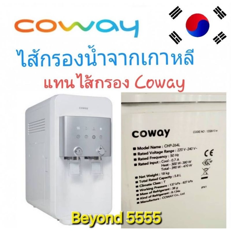 ไส้กรองใช้แทน Coway โคเวย์ รุ่น CHP-264L(Neo-Plus) นีโอพลัส