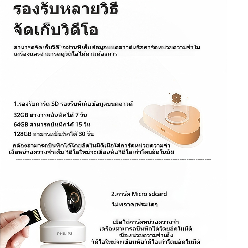 Philips กล้องวงจรปิด Smart Camera Home Security Camera กล้องวงจรปิด 2K กล้องวงจรปิด พาโนรามา360°