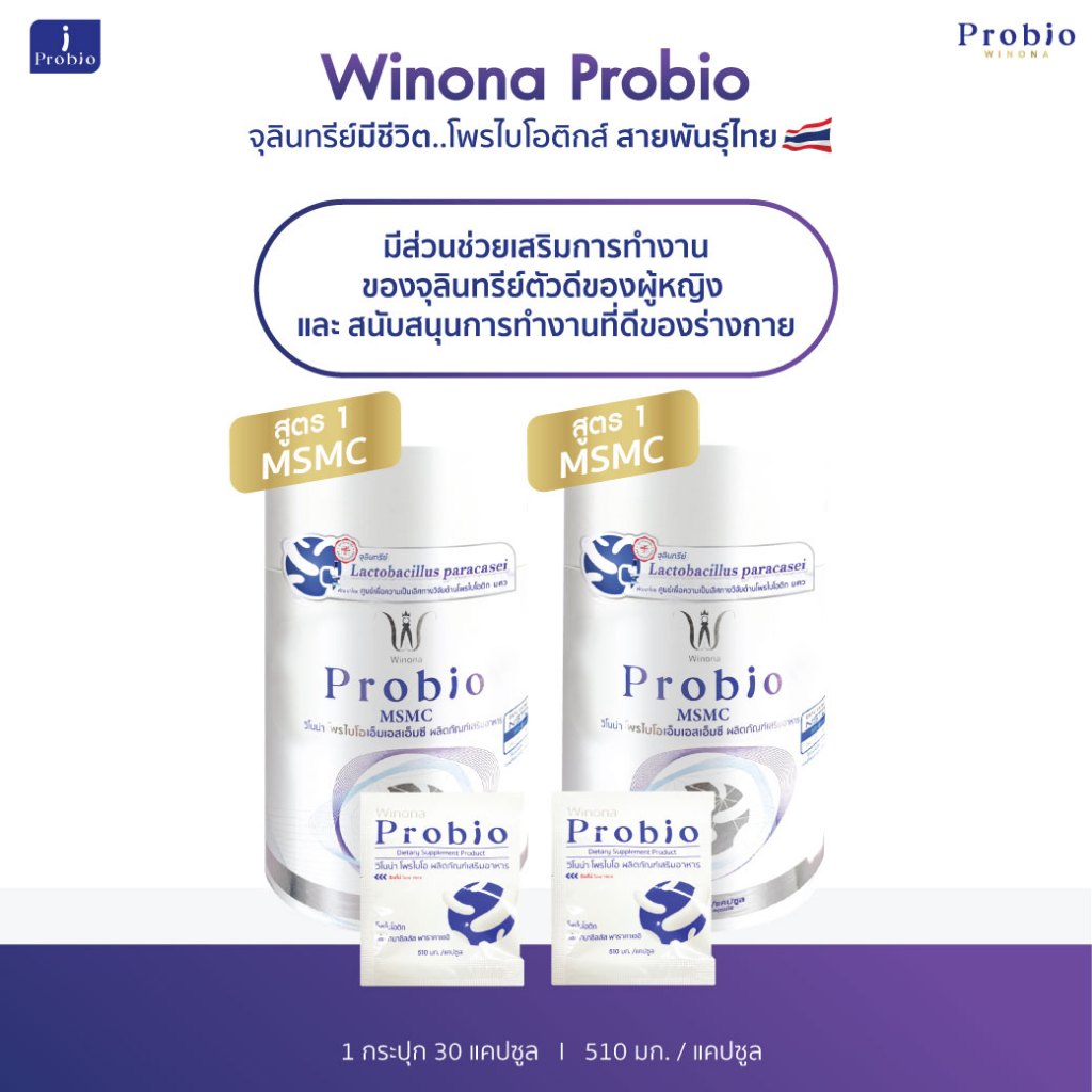Winona Probio MSMC (สูตร1) 2 กระปุก จุลินทรีย์มีชีวิต โพรไบโอติกส์ สายพันธุ์ไทย