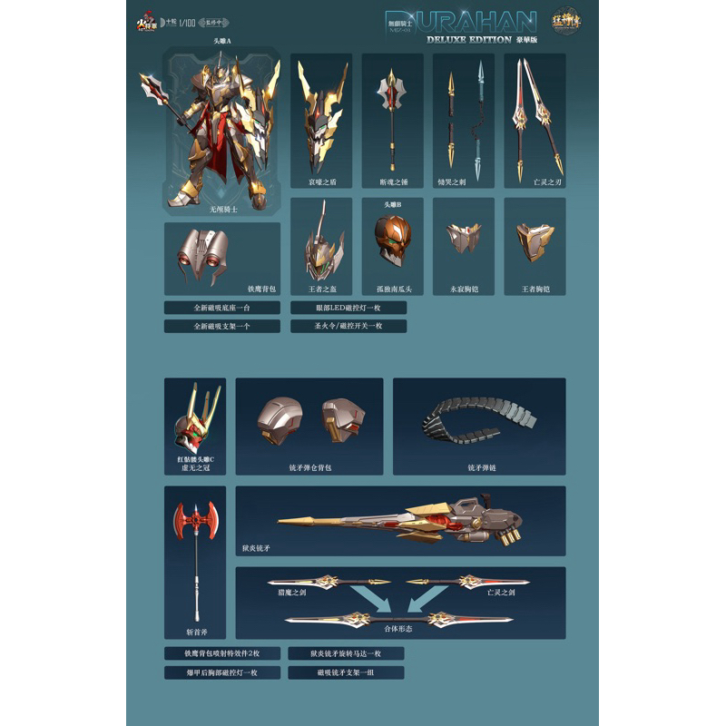 ( Pre-order ) 1/100 MJZ-03 Urahan