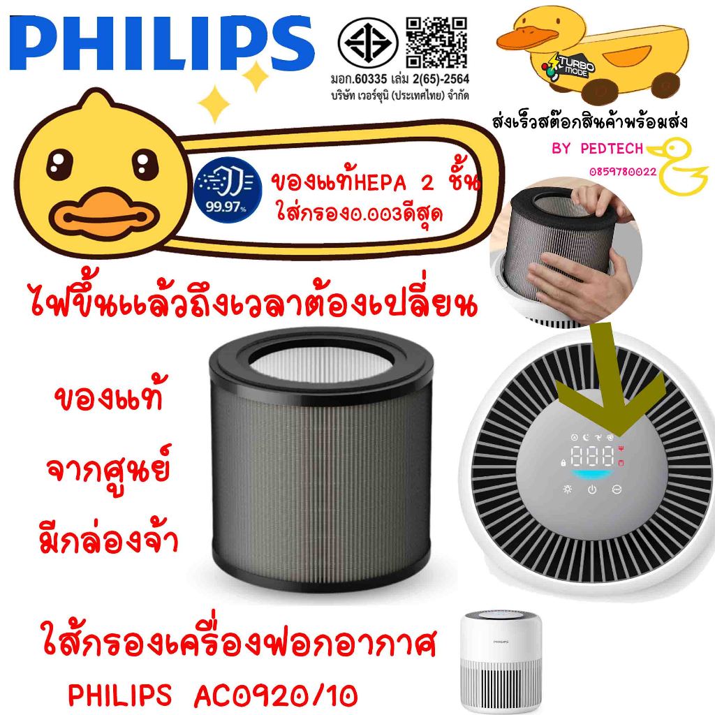 ไส้กรอง  PHILIPS เครื่องฟอกอากาศ รุ่น AC0920/10