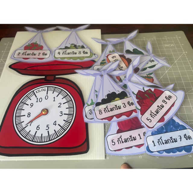 สื่อการสอนคณิตศาสตร์เรื่องตราชั่ง - รูปที่ 4