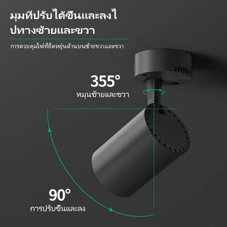 หลอดLEDสปอร์ตไลท์ COB 10W/20W สว่างเต็มกำลัง ตัวคอร์บอลูมิเนียม ดีไซน์เรียบง่ายทันสมัย 220V สำหรับครัวเรือน