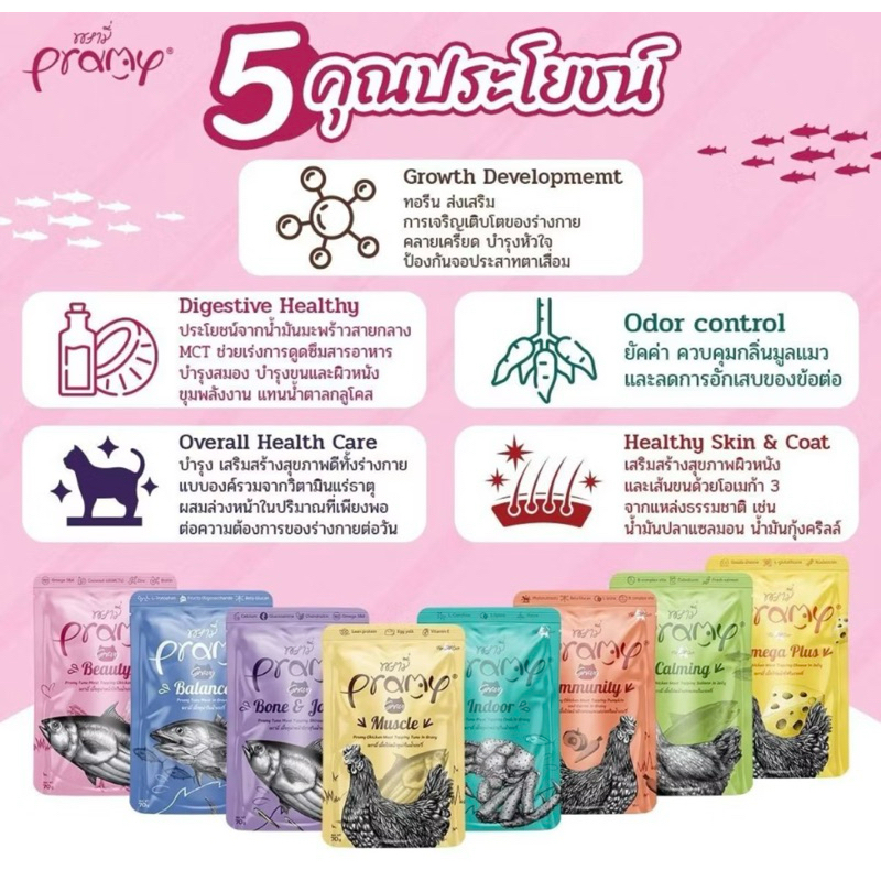 อาหารแมวพรามี่pramy ชนิดเปียก แบบยกโหล 1 โหลมี 12 ซอง