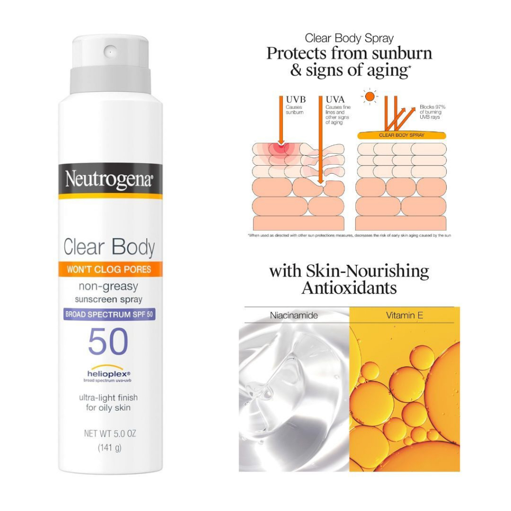 Neutrogena Clear Body SPF Sunscreen Spray 50