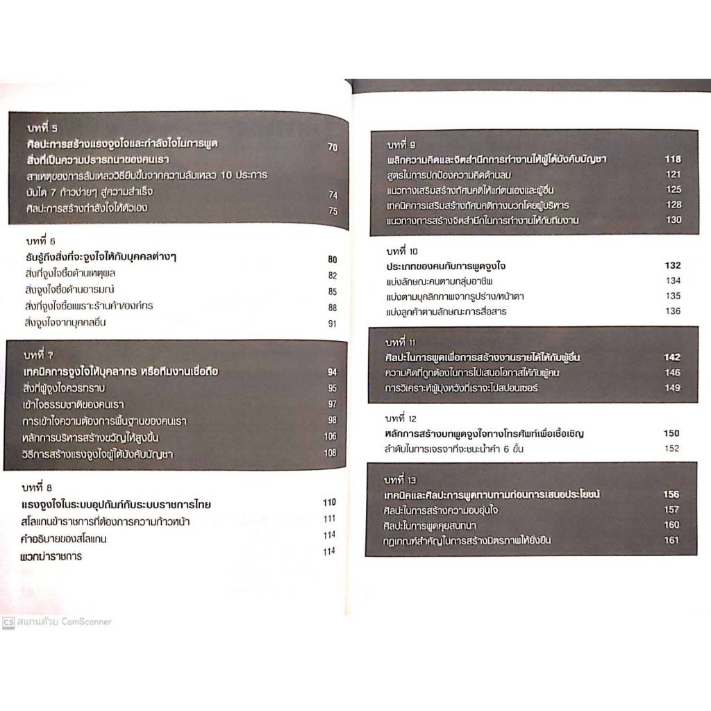 หนังสือ ศิลปะการพูดที่จูงใจคน : จิตวิทยา การพัฒนาตนเอง การพูด แรงจูงใจ