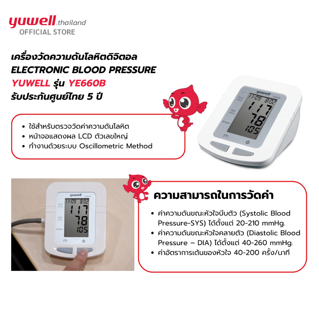 รูปภาพ 2