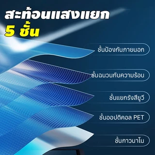ฟิล์มหน้าต่างความเป็นส่วนตัวแบบไม่กลับ - ป้องกันรังสี UV, ฟิล์มสะท้อนแสงแบบเกาะติดสถิติสำหรับบ้าน