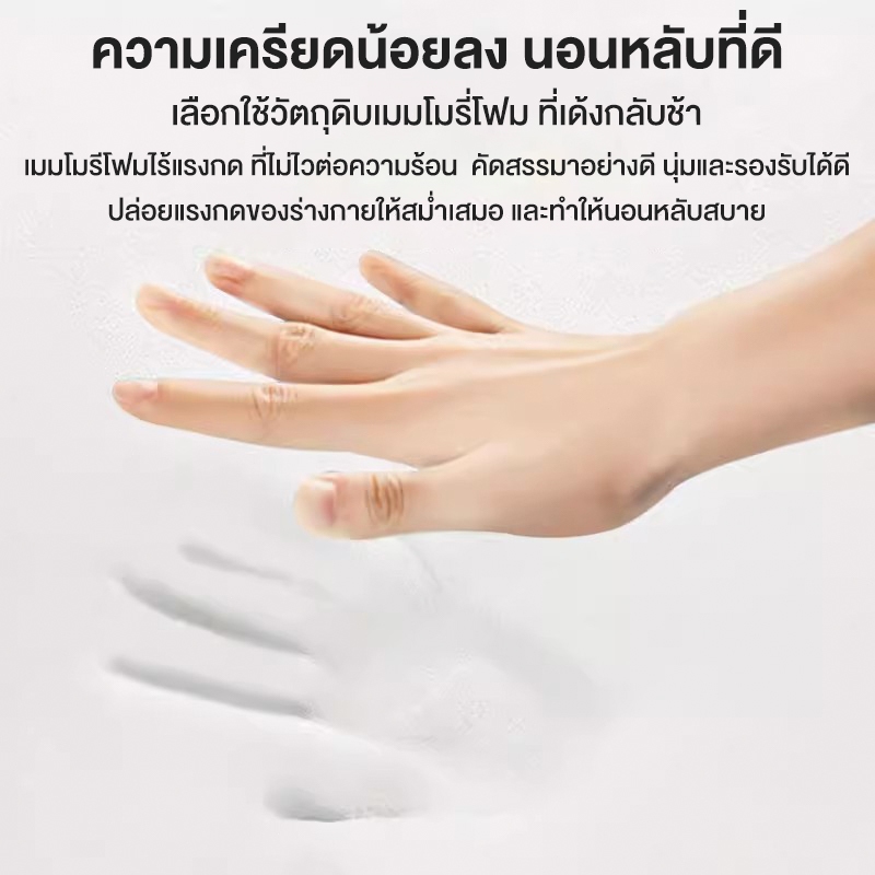 LOTTUS  ที่นอนยางพาร