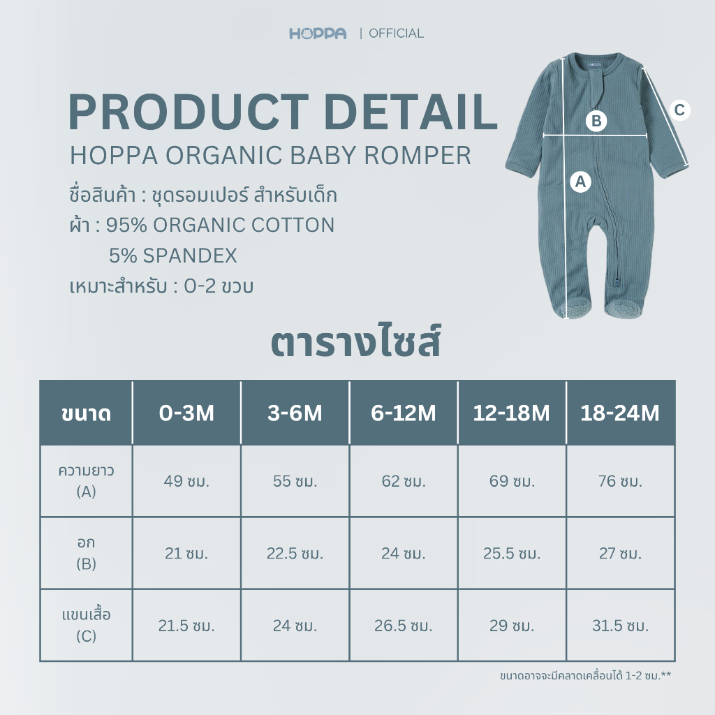 รูปภาพ 6