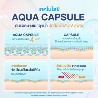 Biore UV Aqua Rich Watery Gel Multi Vitamin SPF50+PA++++ 90ml. ,บิโอเร กันแดด สูตร มัลติ วิตามิน เนื้อเจล