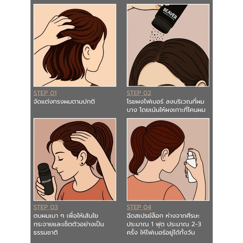 BEAVER Fiber Holding Spray: สเปรย์สำหรับเสริมการยึดเกาะผงไฟเบอร์เคราติน - รูปที่ 2