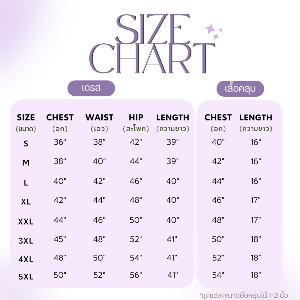 รูปภาพ 8