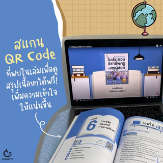 หนังสือ ติวเข้มเตรียมสอบ ใบประกอบวิชาชีพครู และครูผู้ช่วย ผู้แต่ง โสภณัฐ รัตนโสภา สนพ.GANBATTE หนังสือเตรียมสอบ BK02